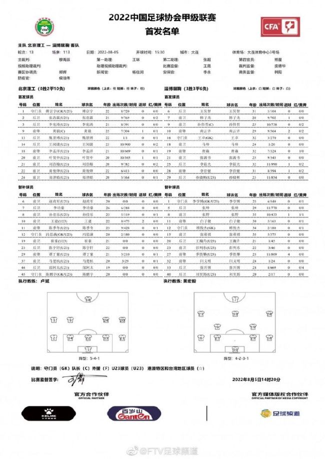 卢卡库：完成大四喜很特别，今天也是我儿子的生日欧预赛比利时5-0阿塞拜疆并且小组头名出线，卢卡库完成大四喜。